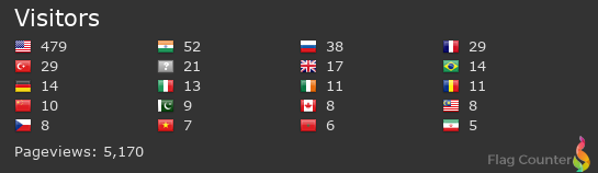 Flag Counter