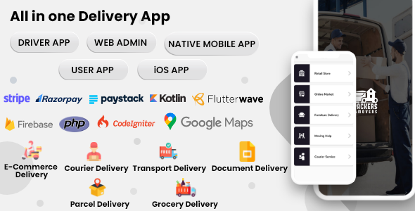 Packaging | shipping | Package | Transportation System | Parcel | Logistic | Services | Best app
