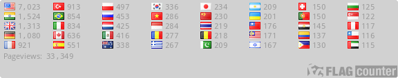 free counters