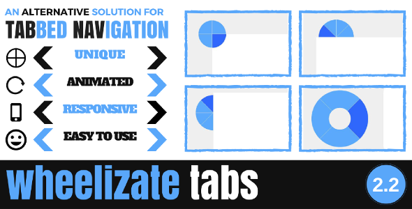 Wheelizate Tabs    