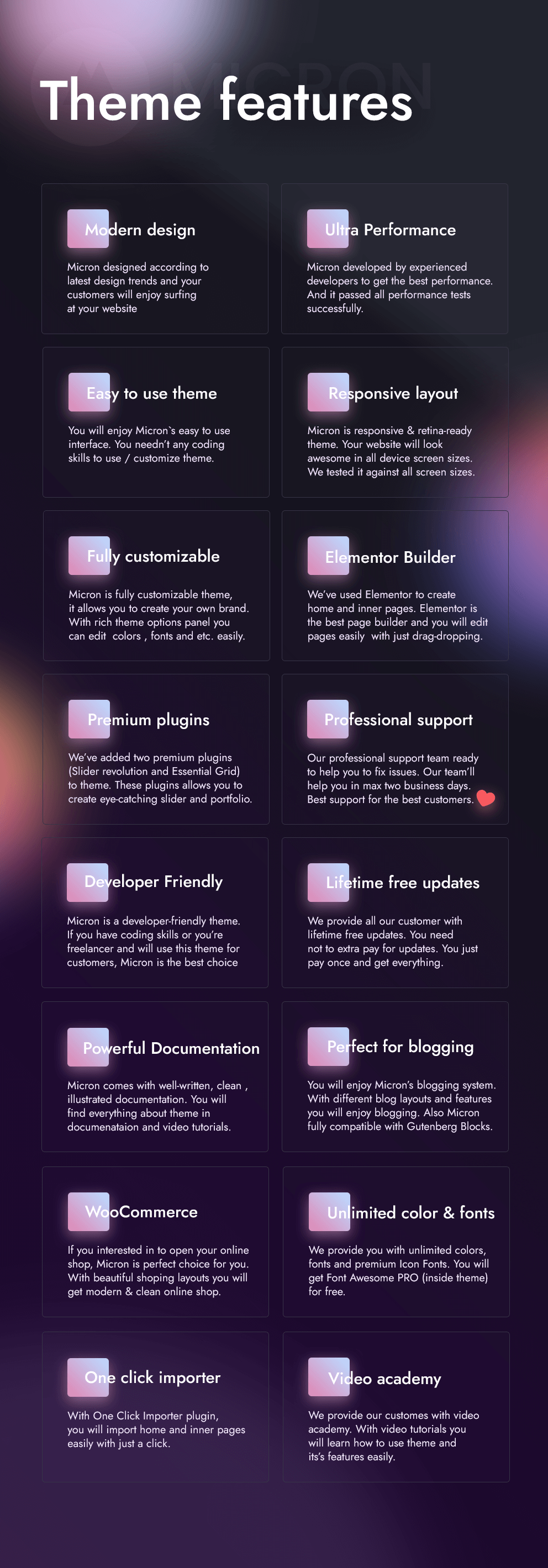 Micron - Technology IT Solutions & Software WordPress Theme - 7
