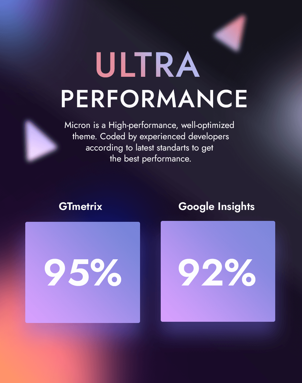 Micron - Technology IT Solutions & Software WordPress Theme - 9