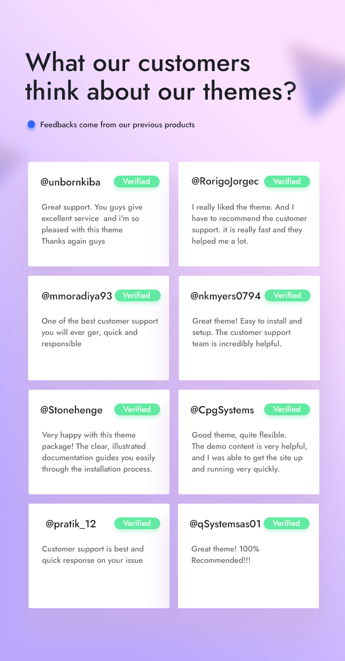 Micron - Technology IT Solutions & Software WordPress Theme - 19