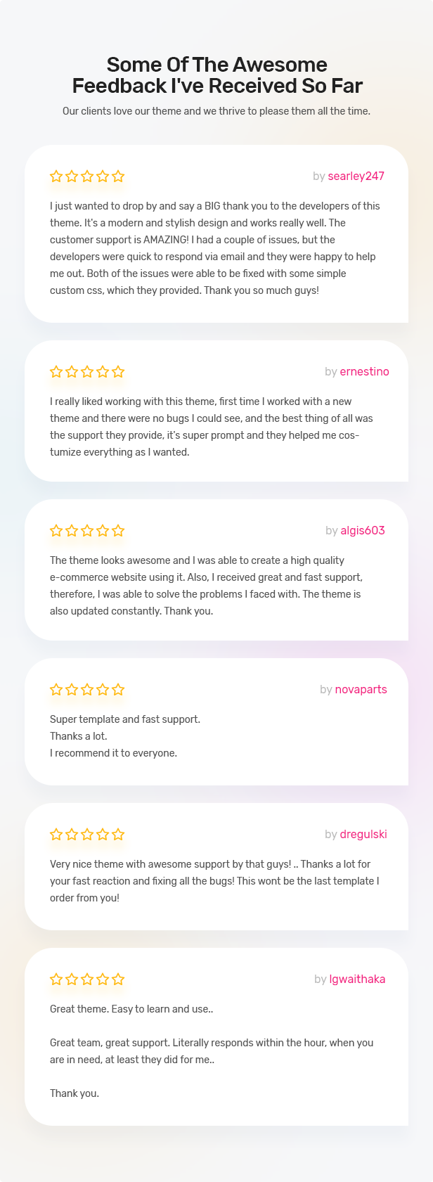 DukaMarket - Multipurpose WordPress Theme - 14