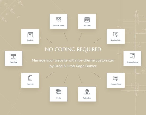 MaisonCo Single Property For Sale & Rent WordPress Theme with Elementor Page Builder