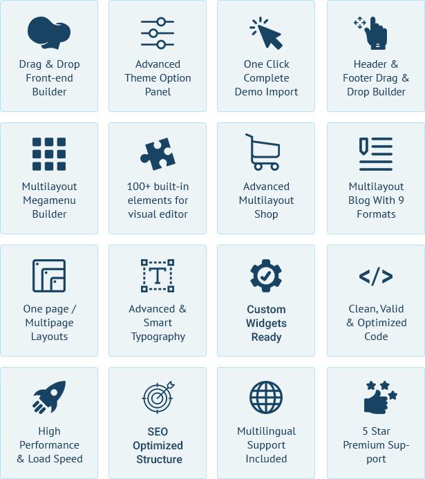 Propharm - Pharmacy & Medical WordPress WooCommerce Theme - 7