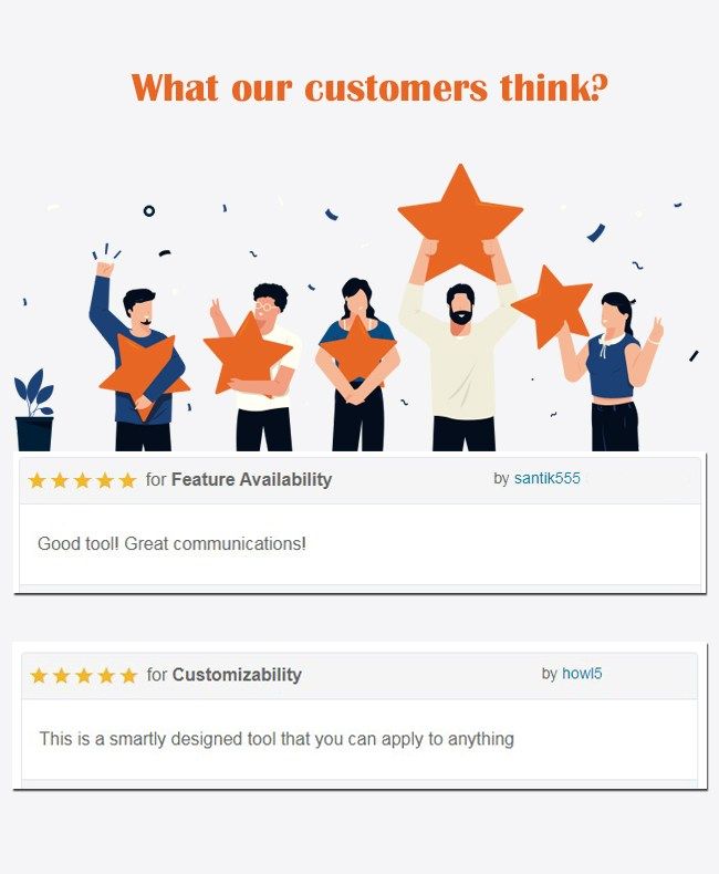 Chat GPT Review