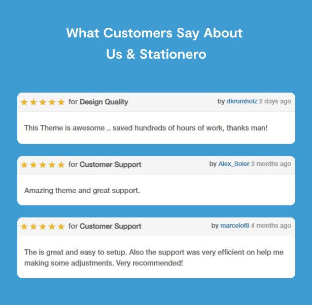 Stationero - WooCommerce Stationery WordPress theme - Customer Reviews
