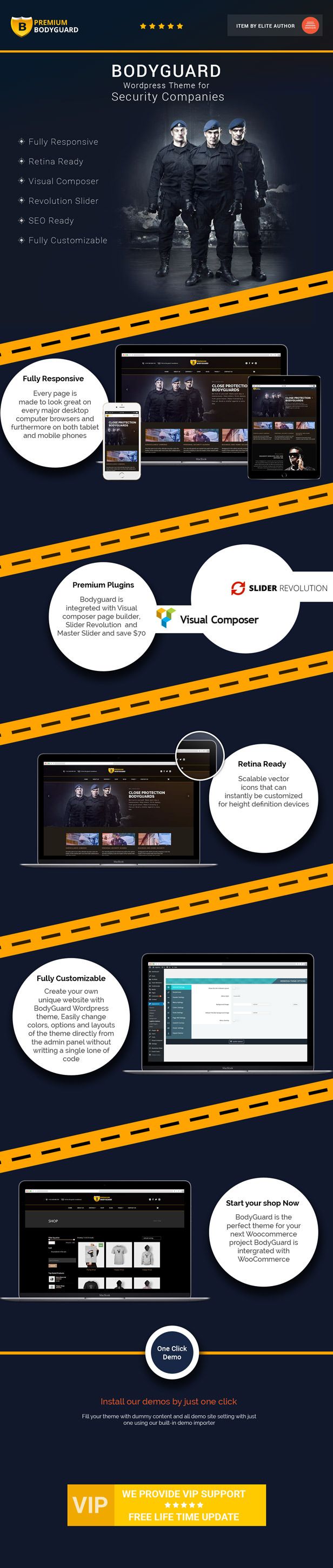 bodyguard security wordpress theme