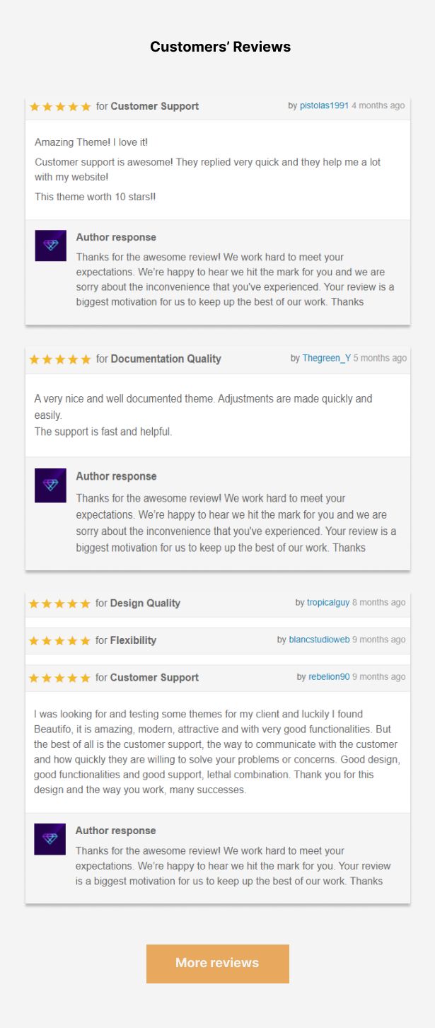 Beautifo - Beauty Cosmetics Shop WooCommerce WordPress Theme - 2