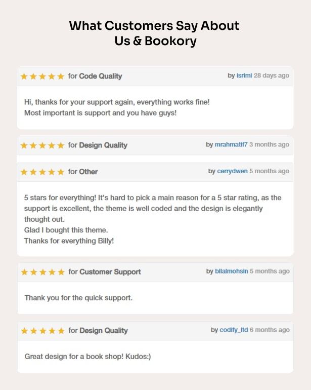 Bookory - Book Store WooCommerce Theme Review