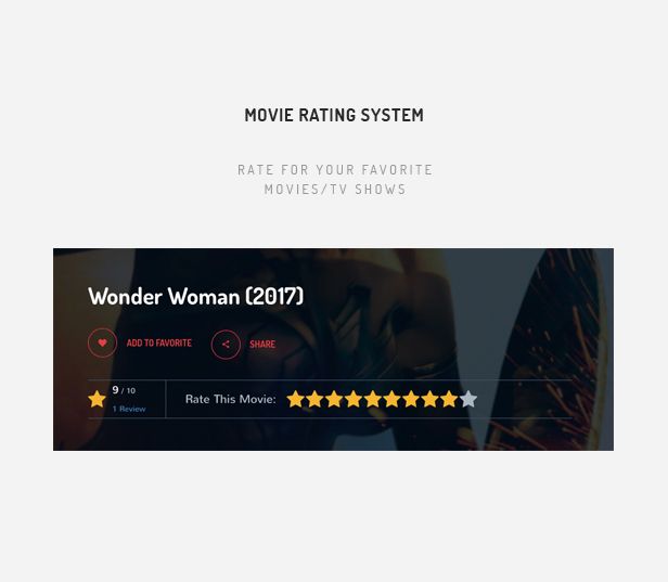 blockbuster-features-rating