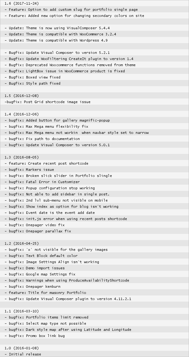 Rentica WordpressTemplate changelog