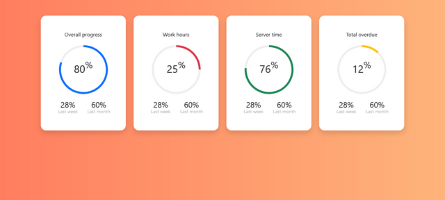 10-progress-bar