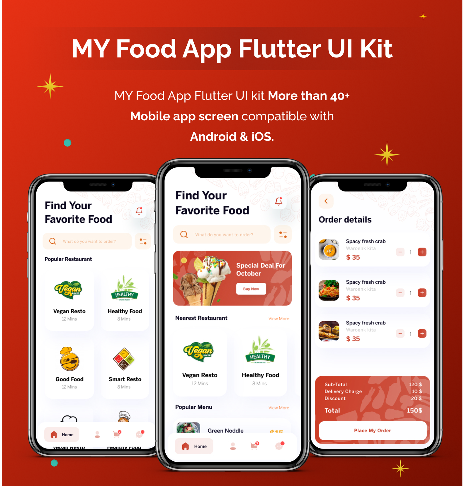 Food Delivery | Flutter iOS/Android App Template - 3