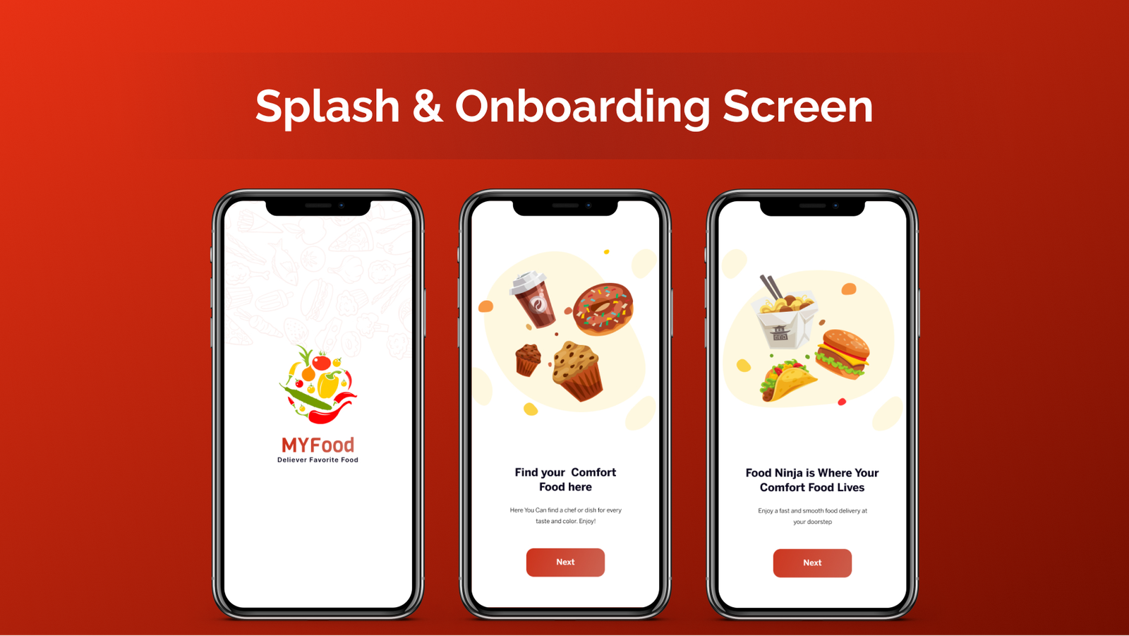 Food Delivery | Flutter iOS/Android App Template - 5