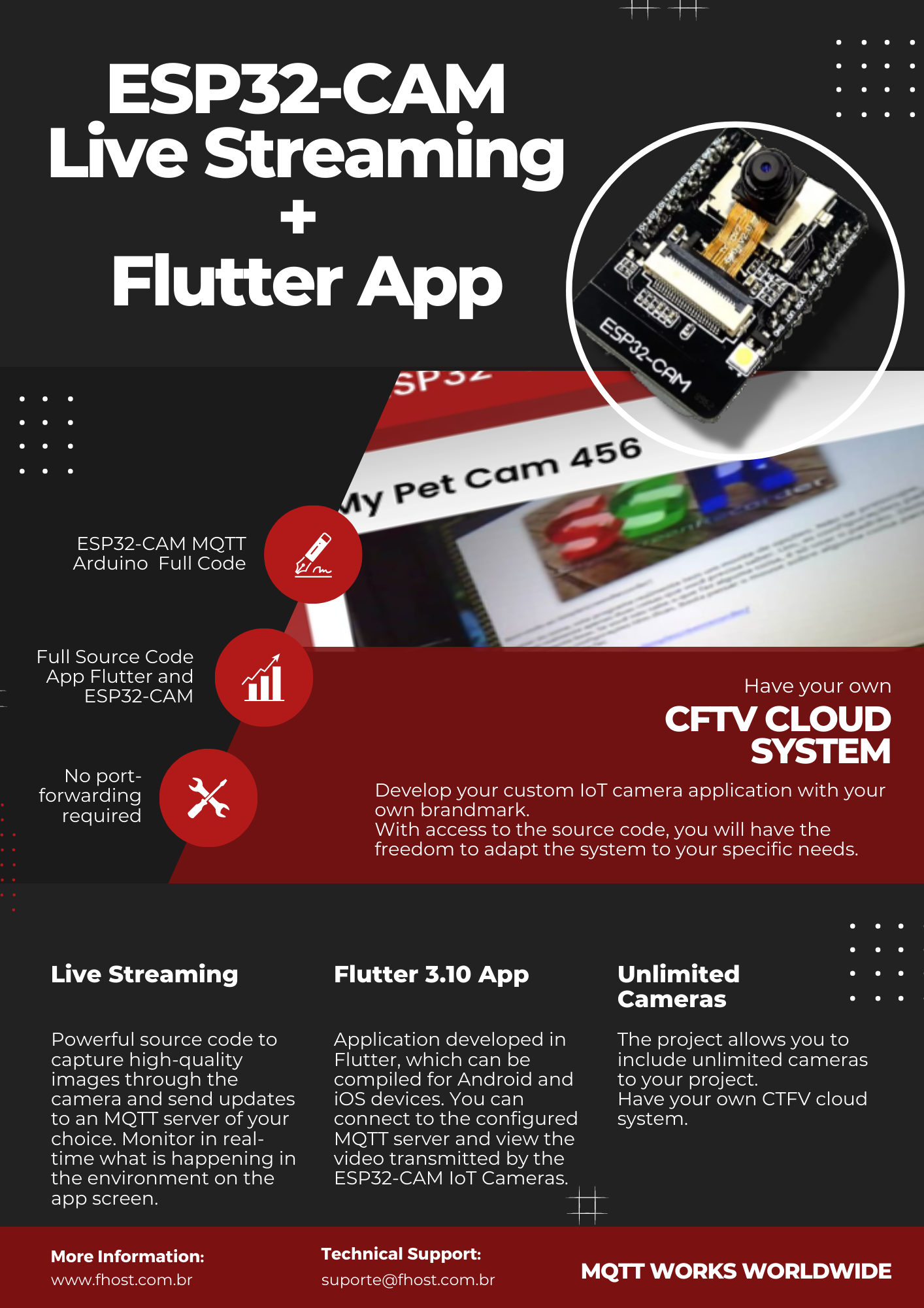 ESP32-CAM Live Streaming Flutter App - 1