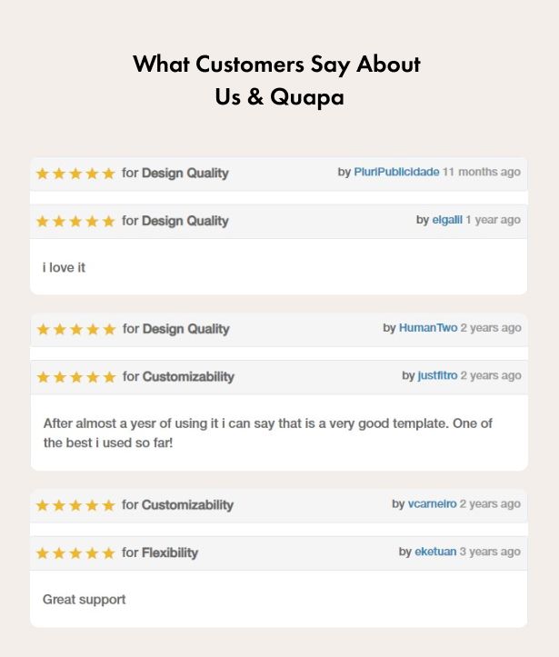 Quapa - Furniture WooCommerce WordPress Theme Review