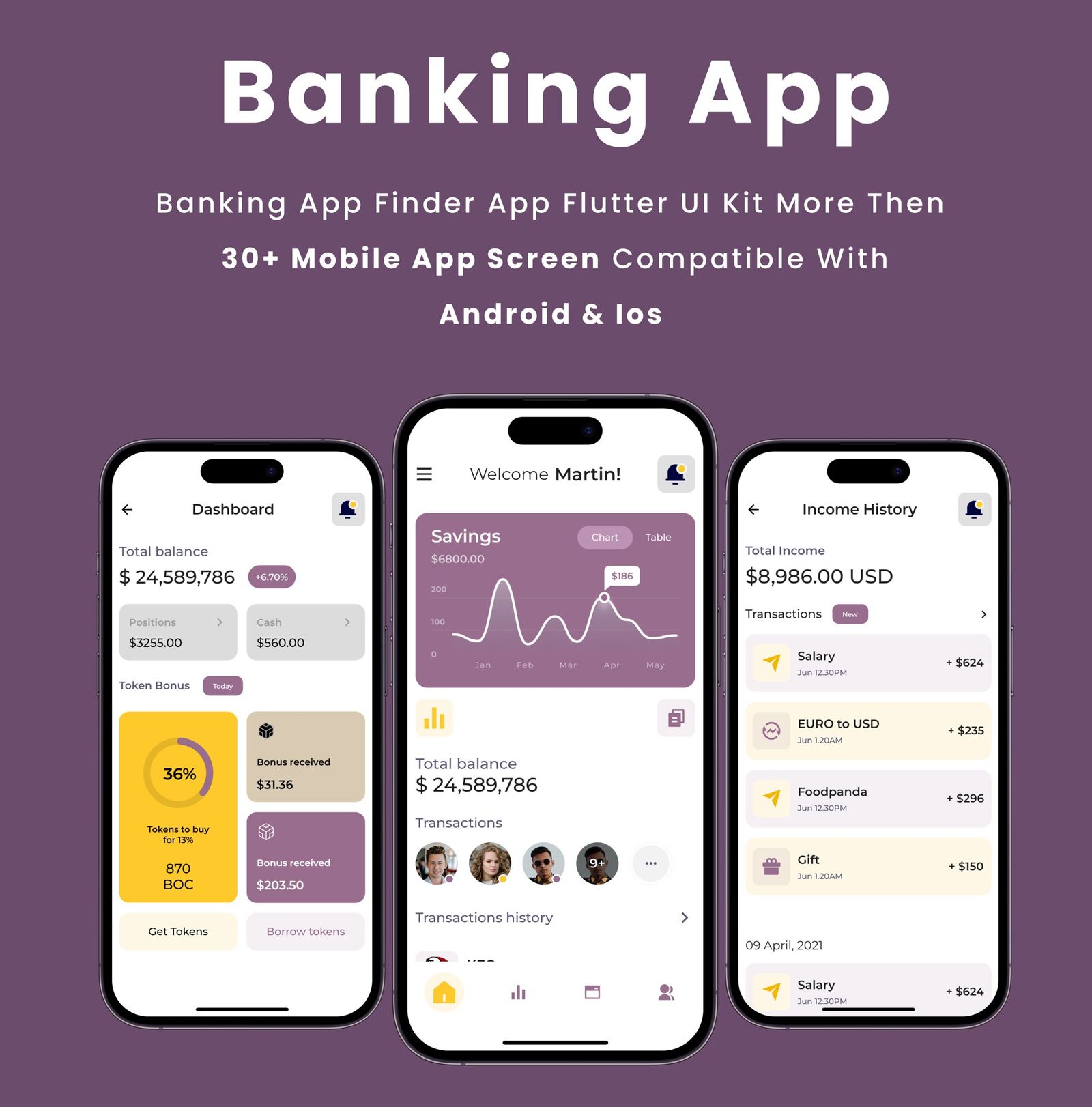 Banking app - Flutter Mobile App Template 1