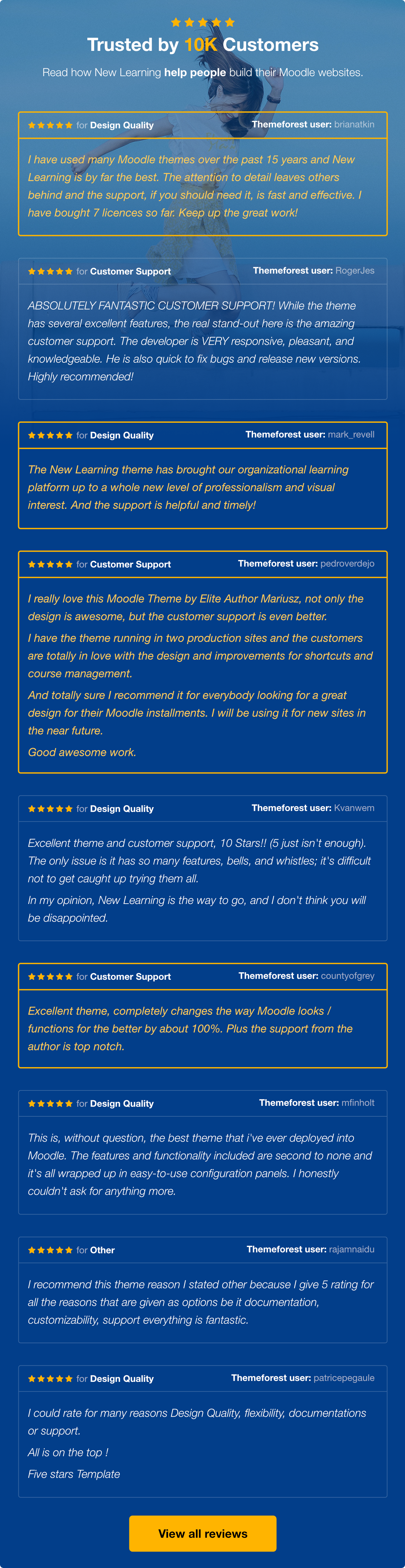 Reviews