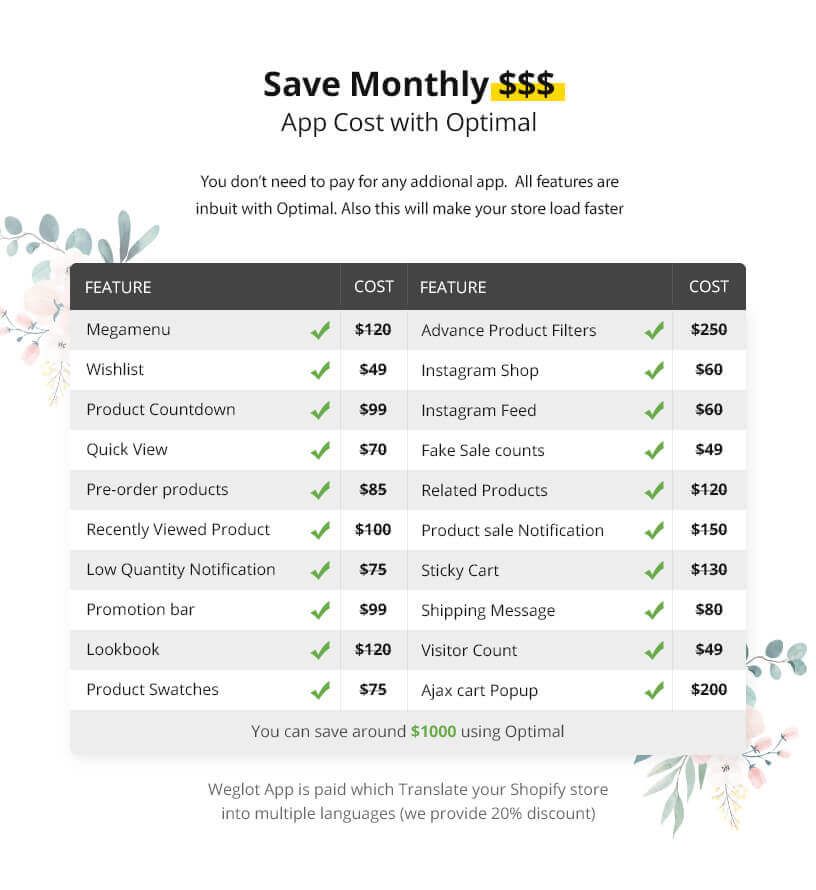 Optimal - Multipurpose Shopify Theme OS 2.0 - 6