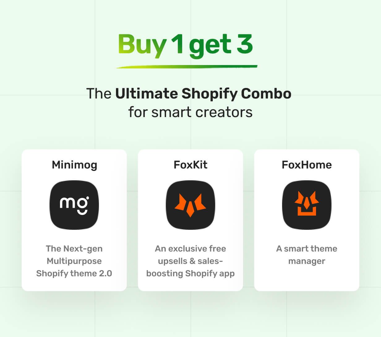 Minimog - The Next Generation Shopify Theme - 9