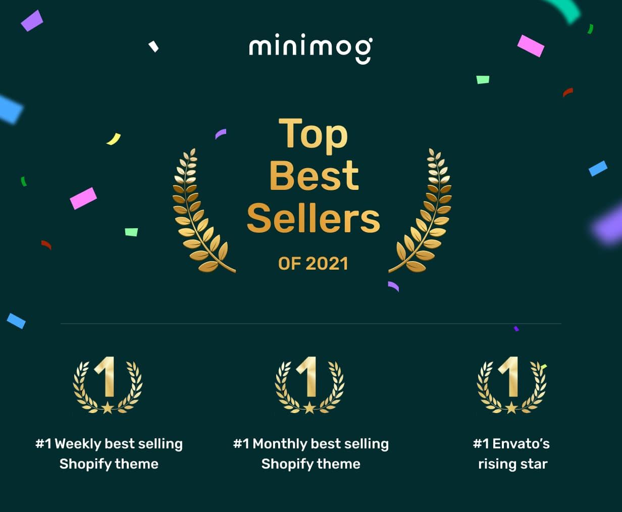 Minimog - The Next Generation Shopify Theme - 18