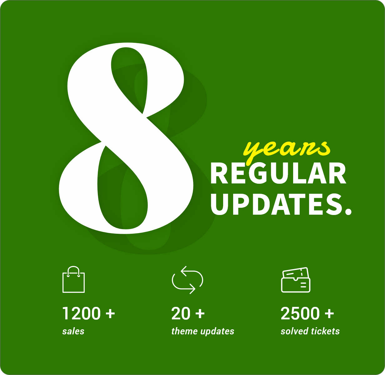 Venedor - Prestashop AMP Theme - 1