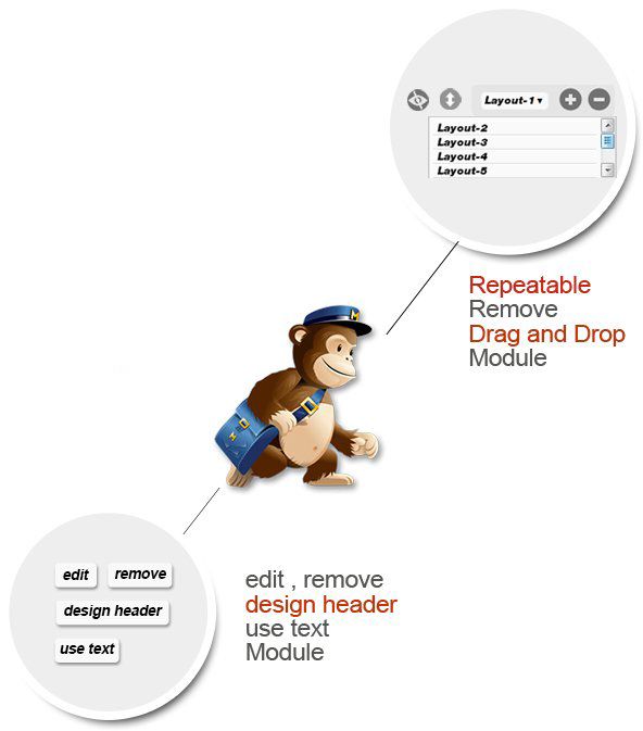 Kit Coin - Cryptocurrency Email Template - 4