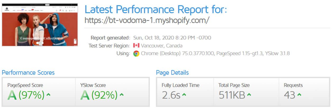High performance Shopify theme
