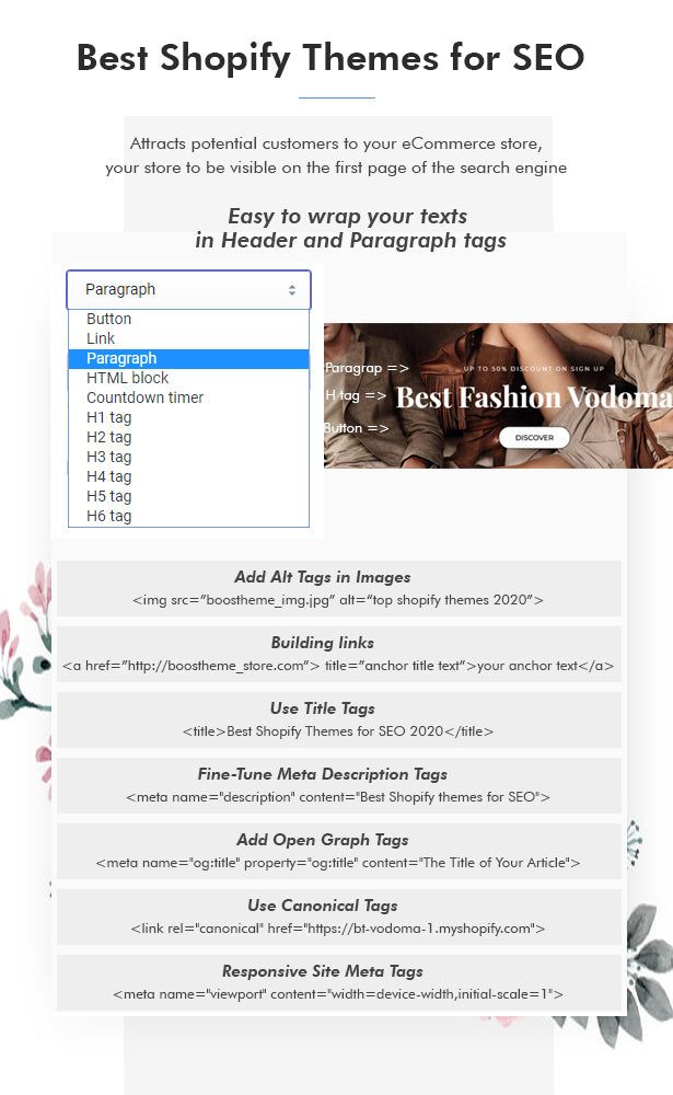 Full SEO support