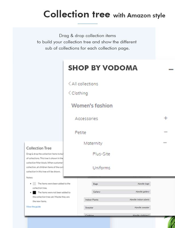 Collection tree