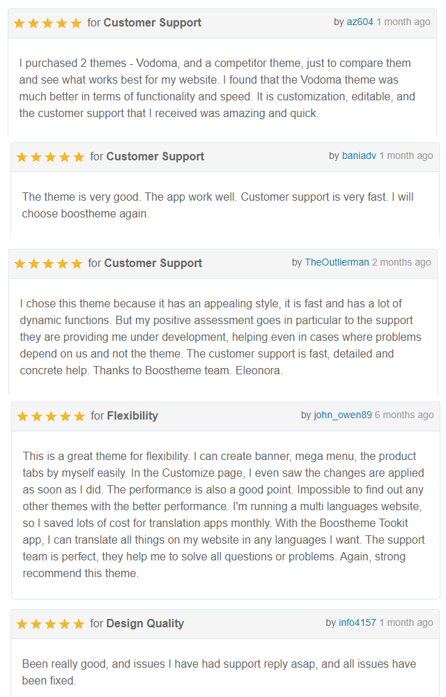 Best customer reviews