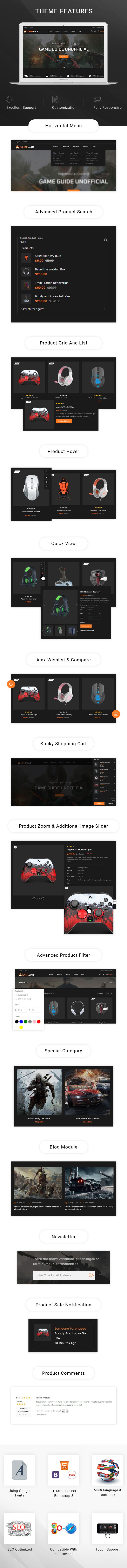 Feature List