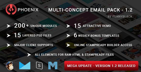 ECOM - Transactional and Notification Email Templates Mega Bundle - 1