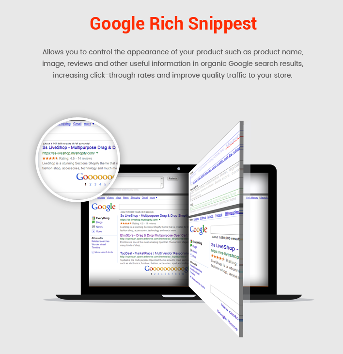 Ss LiveShop - Multipurpose Drag & Drop Shopify Theme