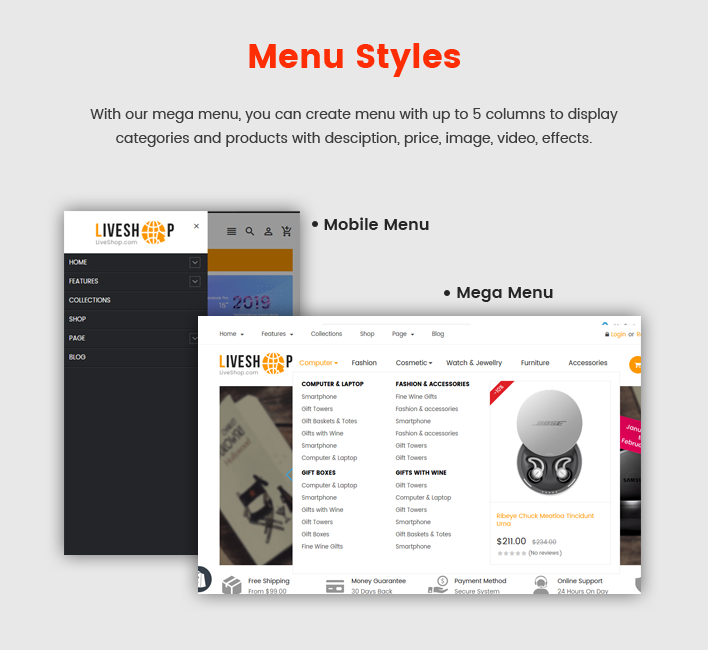 Ss LiveShop - Multipurpose Drag & Drop Shopify Theme
