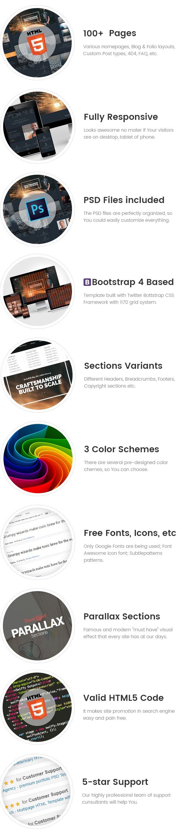 Ferrum Welding And Metal Works Joomla 4 Template code.market