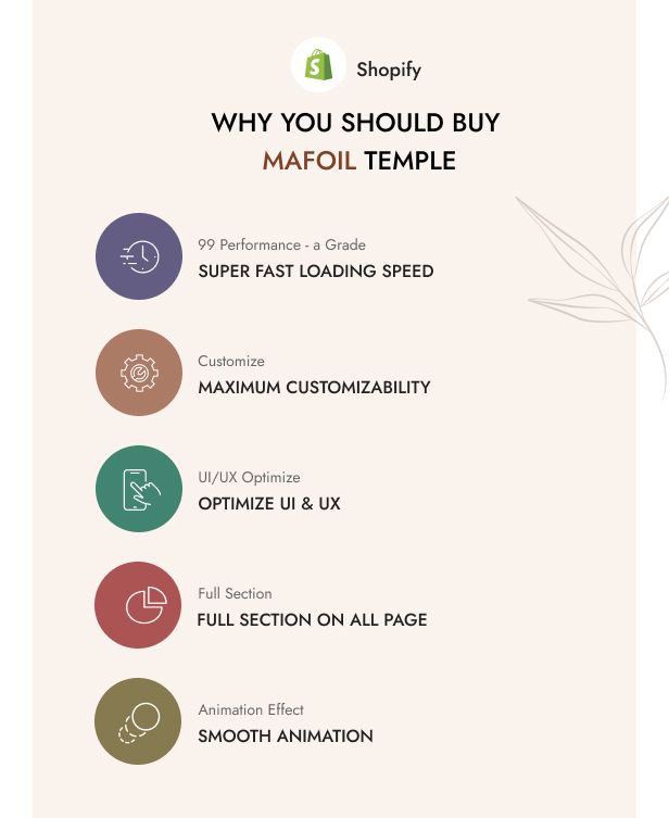 Mafoil - Multipurpose Shopify Theme - 2