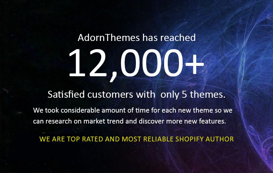 best shopify theme 2022