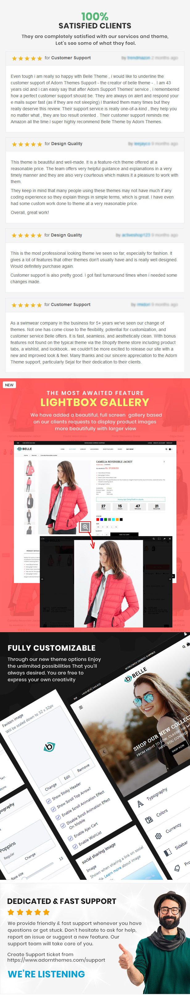 best shopify theme 2022