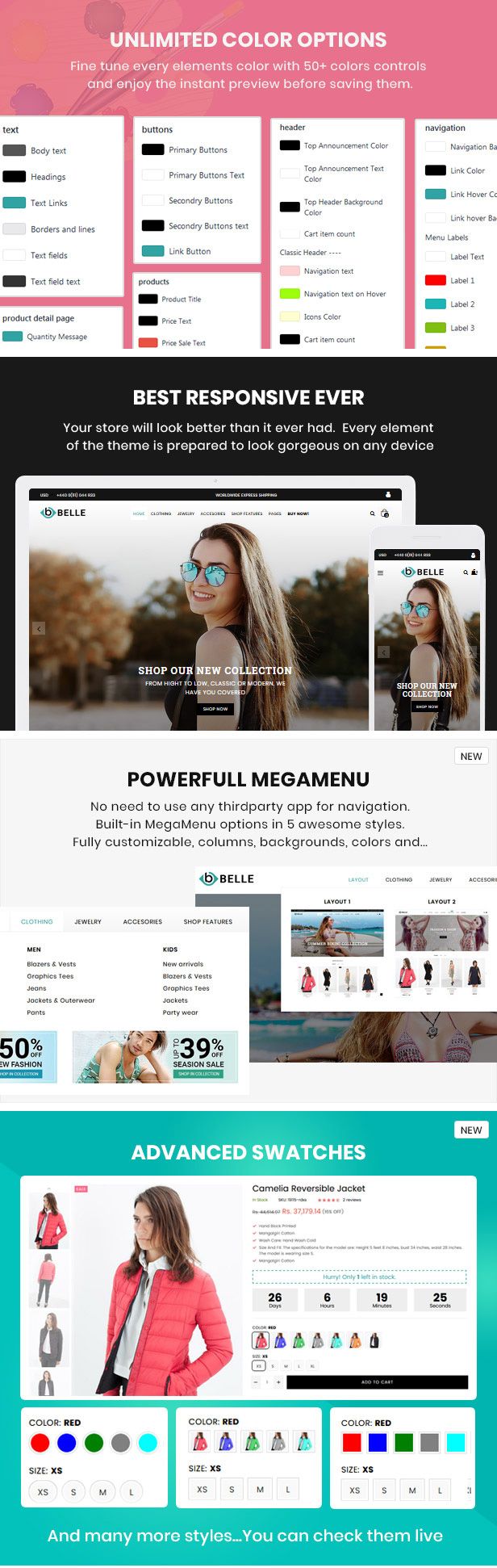 best shopify theme 2021