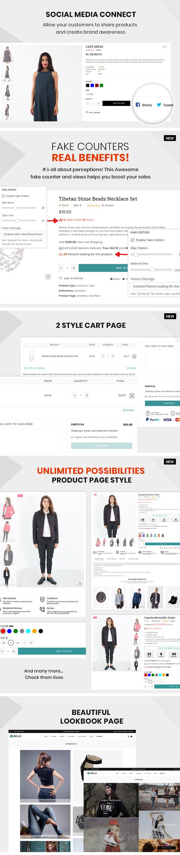 best shopify theme 2021