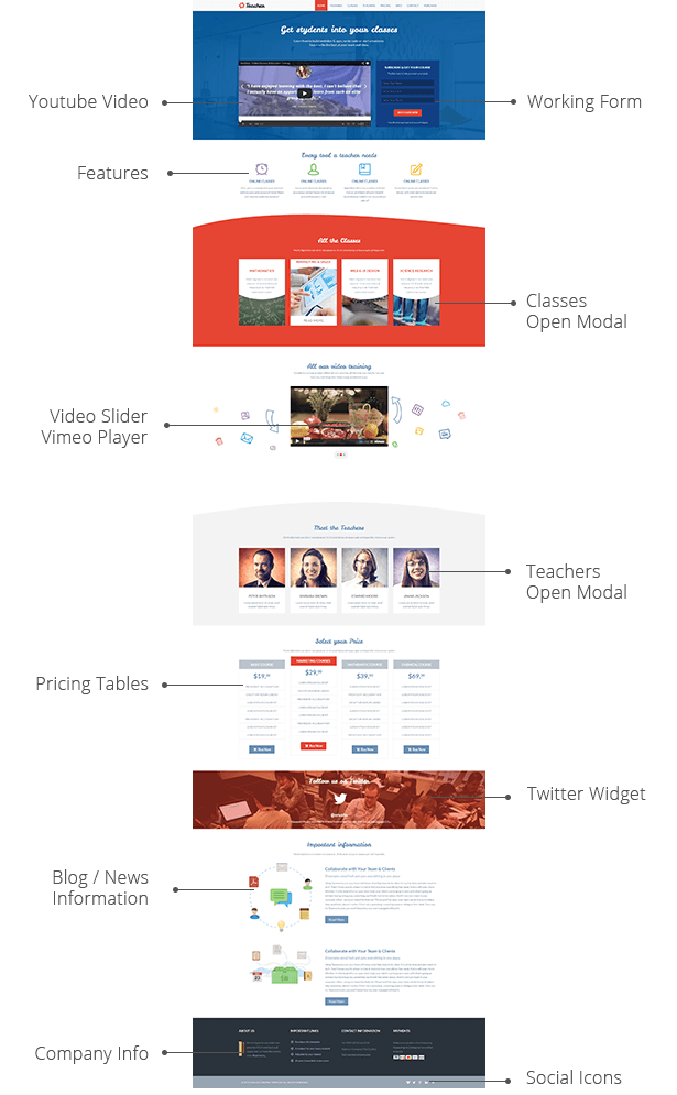 Teacher- Education One Page Responsive Template - code.market