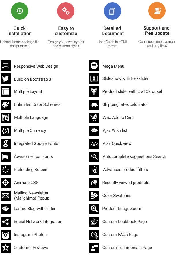 Additional Icons