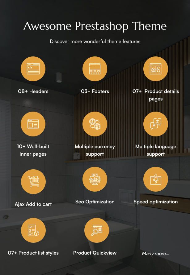 Wonderful Prestashop Theme Features