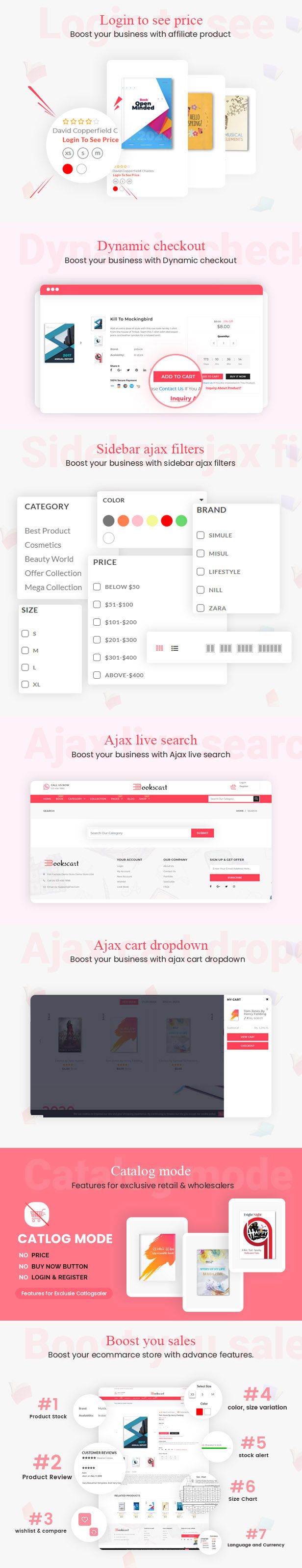 Cosmetic Kart- Beauty Shopify Theme