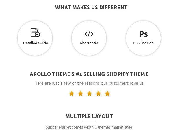 Shopify Theme
