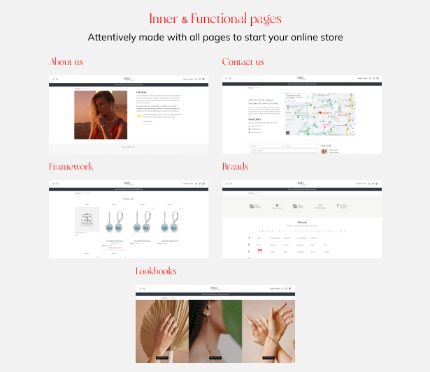 Inner & Functional pages