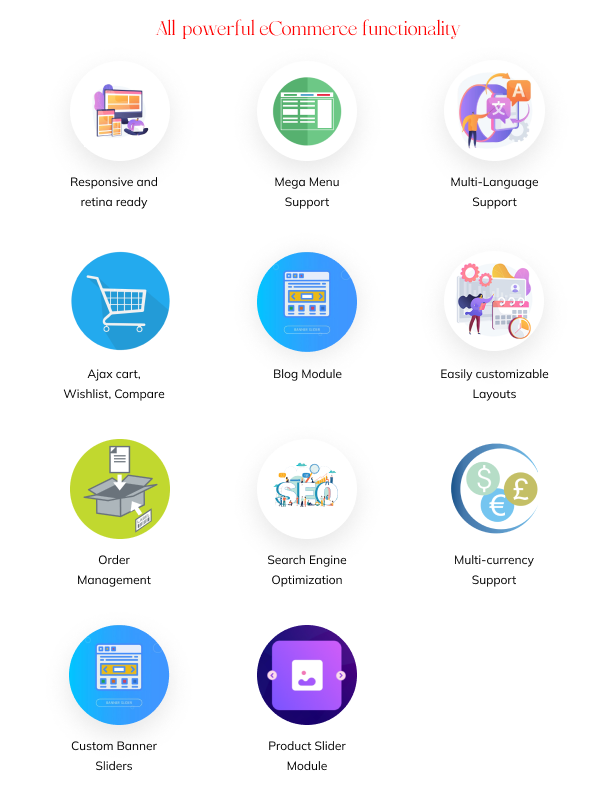 All-powerful eCommerce functionality